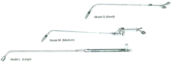 Safety GAS Apparatus